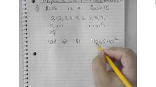 Physics  Chapter 1  Measurements and Problem Solving  HW  1 [upl. by Htennaj]