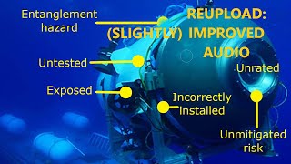 REUPLOAD IMPROVED AUDIO Oceangate Titan analysis of an insultingly predictable failure [upl. by Hrutkay]