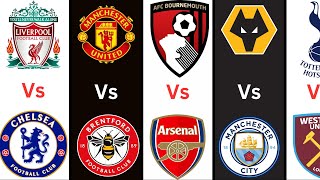 Gameweek 8 Fixtures Premier League Fixtures This Week [upl. by Benji376]