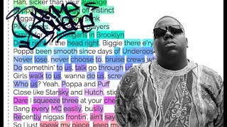 Rhyme Scheme  Hypnotize Biggie [upl. by Roselyn341]