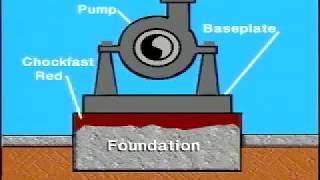 Proper Grouting of Baseplate  Chockfast Red [upl. by Rikahs]