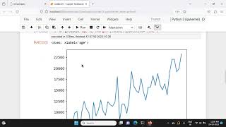 📊 quotVisualization in Pandasquot Data Exploration and Plotting 📈 [upl. by Oiramd336]