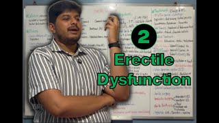 2 Andrology Erectile Dysfunction [upl. by Kaslik]