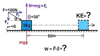 Physics 8 Work Energy and Power 2 of 37 Basic Example [upl. by Llewej]