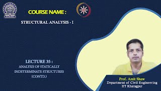 Lecture 35  Analysis of Statically Indeterminate Structures Contd [upl. by Neeuq203]