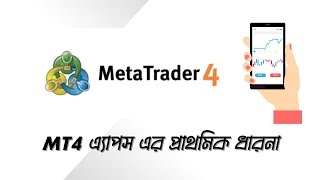 MT4 App Tutorial for Beginners  MT4 Forex Trading for Beginners Full Information in Bangla [upl. by Enel419]