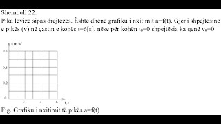 Detyra 22  Kinematikë Kinematika e pikës [upl. by Neenaej767]