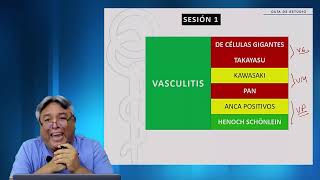 Reumatología  Guía de Estudio Reumatalogía y Dermatología [upl. by Pomfret454]