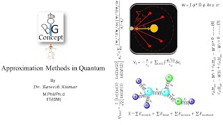 Approximation Method in Quantumthebigconceptpgtopics6291 [upl. by Eahsed]