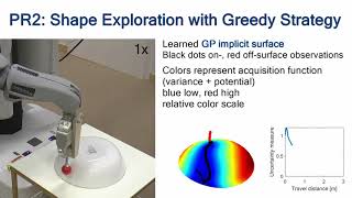 Active Learning with Query Paths for Tactile Object Shape Exploration [upl. by Agnew]