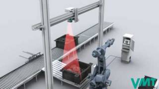 Industrial Vision System for Container and Pallet Loading and Unloading [upl. by Seedman]