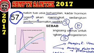 pembahasan soal SBMPTN 2017 saintek biologi no 57 hormon kehamilan [upl. by Raines869]