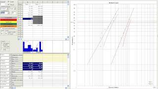 Demo Weibull Analysis with Develve [upl. by Parrie]