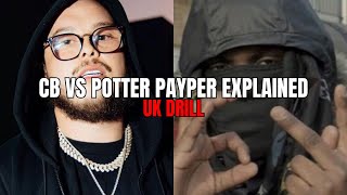 CB Vs Potter Payper Beef Explained [upl. by Mauricio]