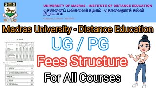 Distance Education Fees structure for all courses UG  PG  MBA  MCA  MSC  Admission 2023  2024 [upl. by Nylrahs351]