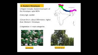 Phytogeographical Regions of India Lecture  2 [upl. by Bohun]