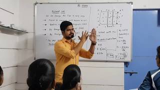 Motional emf by sachin sir [upl. by Anairam]