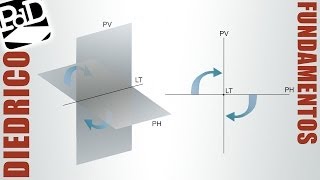 Sistema Diédrico fundamentos y elementos [upl. by Ahsiyt287]