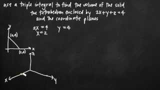 Triple integrals to find volume of the solid KristaKingMath [upl. by Forrer]