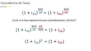 CÁLCULO FINANCIERO  Unidad II Régimen Compuesto  Equivalencia de Tasas  Parte I [upl. by Gayn838]