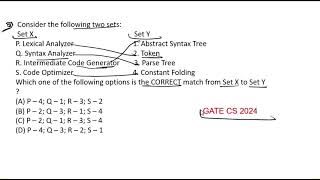 Compiler Design PYQ Gate CS 2024 [upl. by Derriey]