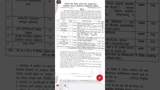 Jabalpur new Vacancy vacancy2024 jabalpur job jobs healthdepartment [upl. by Aidne]