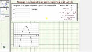 Ex Find the Equation of a Quadratic Function in Vertex General and Factored From From Graph [upl. by Zeuqram18]