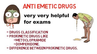 Anti emetic drugs easy notes  classification uses differences adverse effects [upl. by Moitoso]