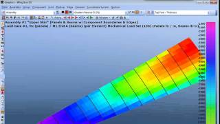 Composite Simulation Trends [upl. by Kluge]