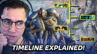 Warhammer 40K Timeline EXPLAINED Everything You NEED to Know  DeeBeeGeek Reacts [upl. by Ahtikal32]