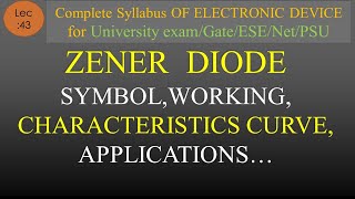 Lec43 Zener DiodeSymbol Working Characteristics Zener Breakdown Applications EDC R K Classes [upl. by Pren]