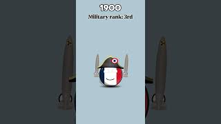 Countries military rank 1900 vs Now history countryballs [upl. by Eibbed477]