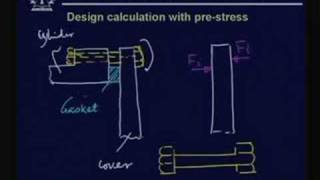 Lecture 17 Design Of Threaded Fasteners [upl. by Hobbie688]