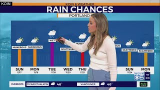 Weather forecast Weather Alerts issued across PNW [upl. by Worrell]