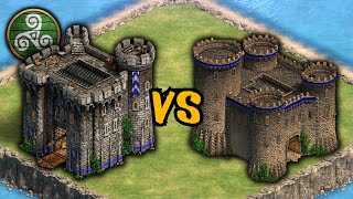 Castle Celts vs Castle Generic Comparison  AoE II DE [upl. by Mcquillin705]