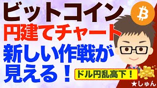 ビットコイン（BTC）！たまには円建チャートを見てみよう！新しい作戦が見える！〜ドル円乱高下の今こそチャンス！ [upl. by Siva969]