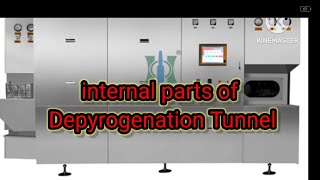 Depyrogenation Tunnel complete view and its internal parts ‎instrumentationTech [upl. by Lerred]