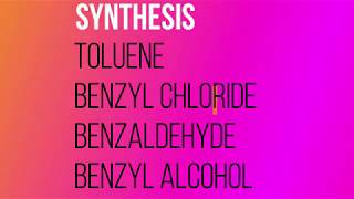 Benzyl benzoate application  promethazine syrup use amp side effects [upl. by Adnohsak]