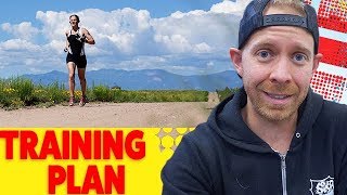 How to make your Triathlon Training Plan Periodization [upl. by Enitsuga906]