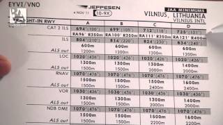 Baltic Aviation Academy Understanding Jeppesen Charts Part I [upl. by Artenal]