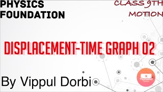 Displacement Time Graph2  PHYSICS FOUNDATION [upl. by Morten]