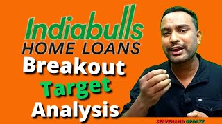 Indiabulls Housing Finance Share Target  Indiabulls Housing Finance Stock Analysis [upl. by Karoly]