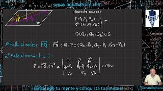 Plano que contiene a dos rectas paralelas [upl. by Guglielmo]