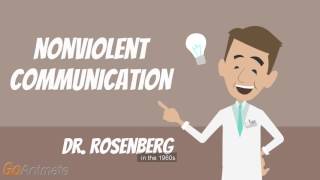 Nonviolent Communication [upl. by Eissim]