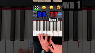 ☝️ The Blueprint to Learning Songs Fast on Piano  Link in Bio [upl. by Hewitt867]