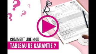 Tuto Comprendre son tableau de garantie [upl. by Darcee794]