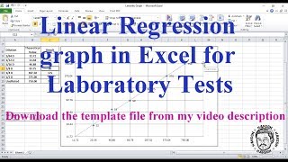 Linear Regression Graph in Excel for Clinical Laboratories [upl. by Leonteen859]