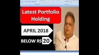 1 Rakesh Jhunjhunwala  Below Rs 20 Latest Multibagger Stocks Portfolio For April 2018 [upl. by Nytsuj]