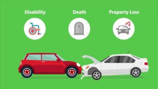 What is Third Party TP Premium  Car Insurance Basics by Reliance General Insurance [upl. by Yram]