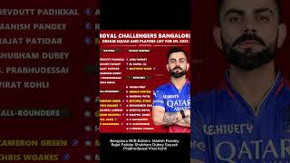 IPL 2025 Dream Squad List for Royal Challengers Bengaluru RCB [upl. by Aldora29]